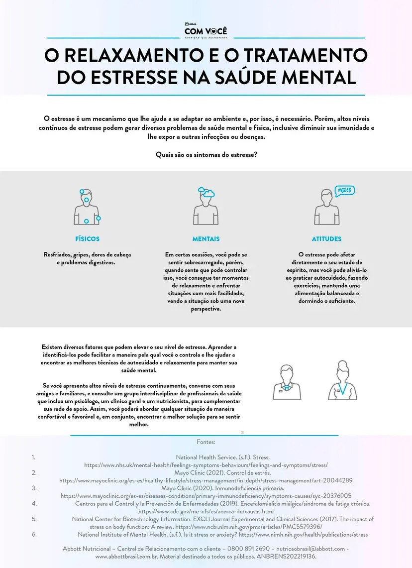 Infografia o relaxamente e o tratamento