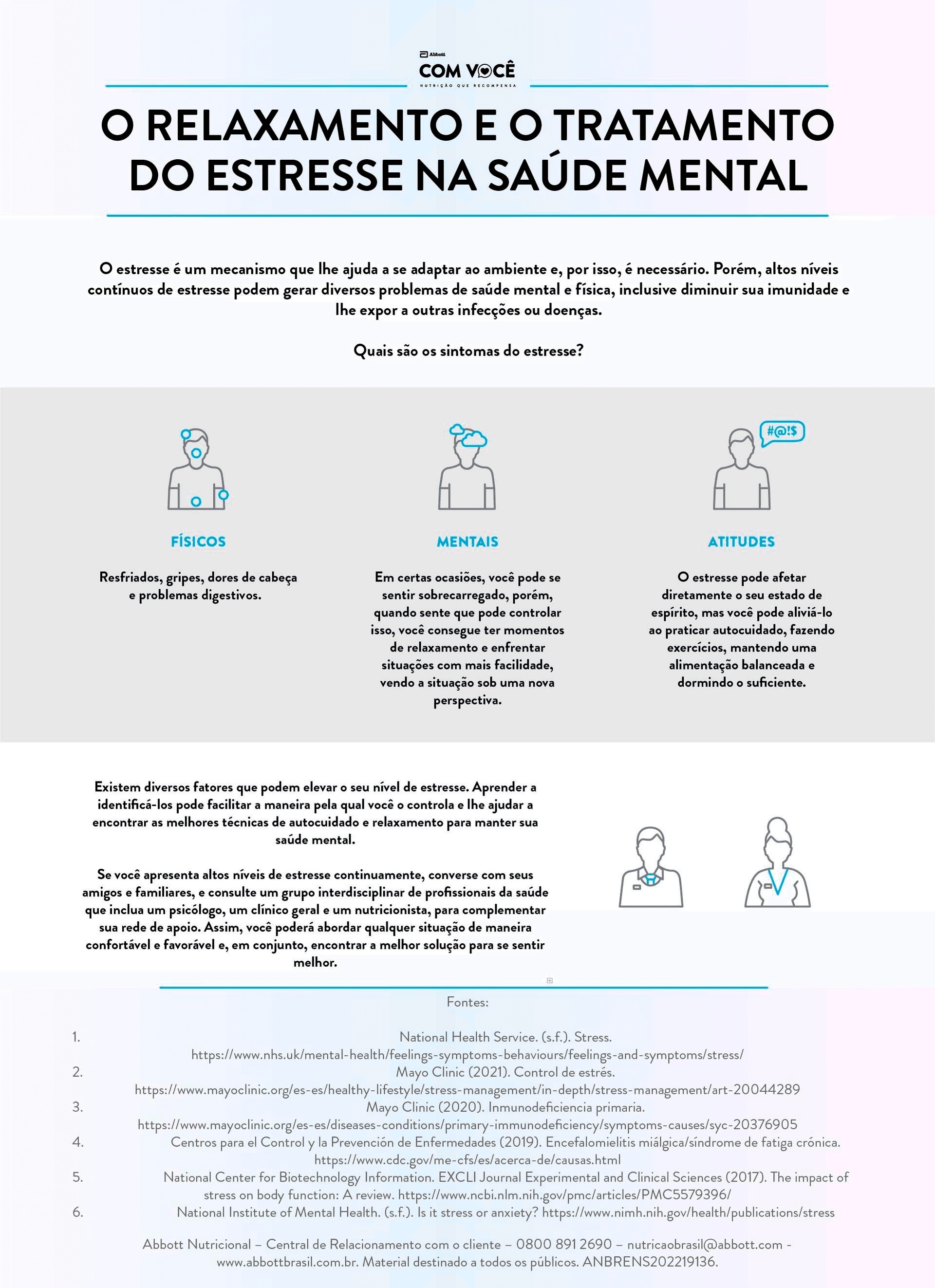Infografia o relaxamente e o tratamento
